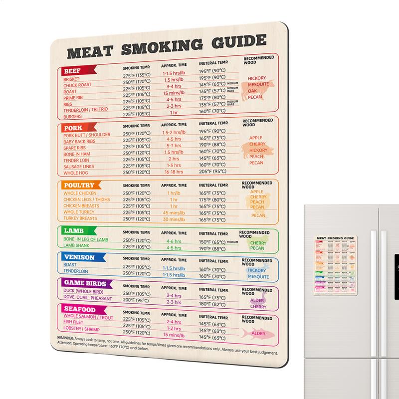 Kitchen Gadgets Guide - 肉温度チャート 鶏肉、七面鳥、ビーフステーキ調理グリルガイド 防水大型キッチンガジェット 内部温度磁気