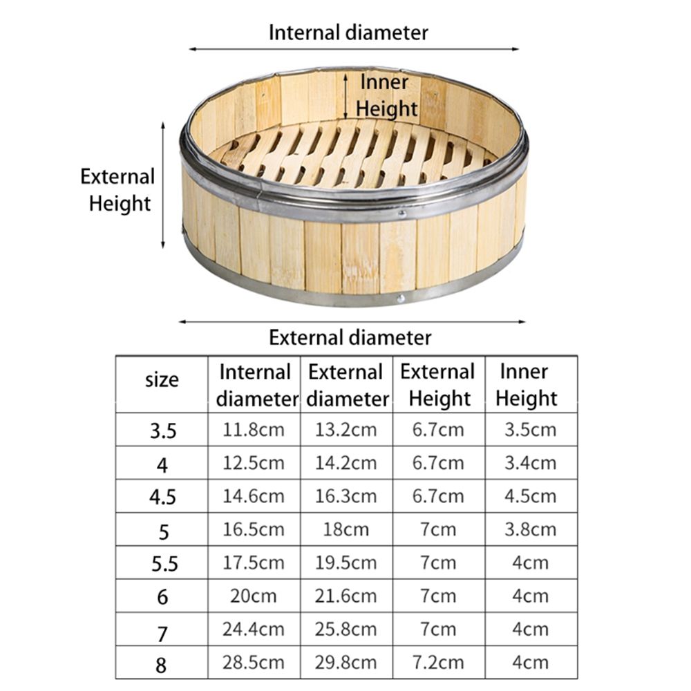 ギフトアイデア　バオバンズ　キッチンガジェット　竹製蒸し器　 - Kitchen Gadgets Gift Ideas のレビューと価格