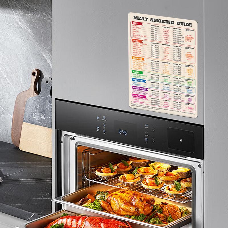 肉温度チャート 鶏肉、七面鳥、ビーフステーキ調理グリルガイド - Kitchen Gadgets Guide のレビューと価格