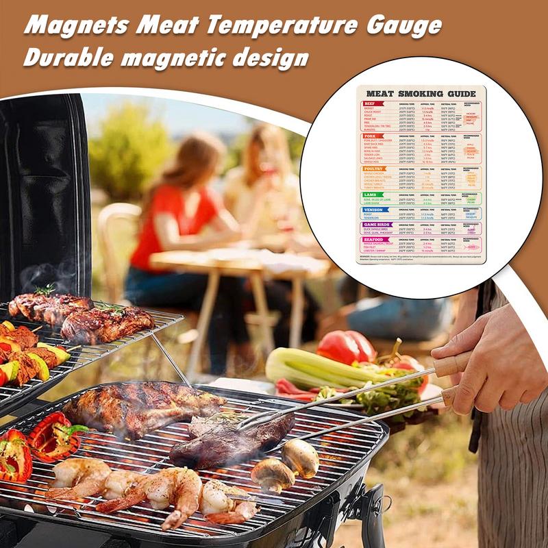 肉温度チャート 鶏肉、七面鳥、ビーフステーキ調理グリルガイド - Kitchen Gadgets Guide のレビューと価格